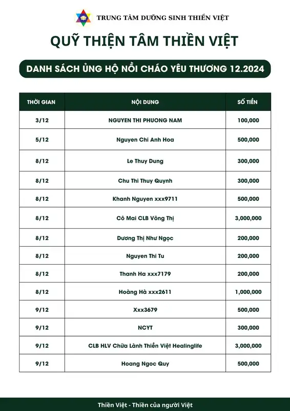 NOICHAO2
